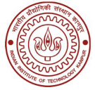 IIT Kanpur